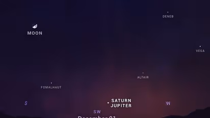 How you can see Jupiter and its 4 large moons from home tonight