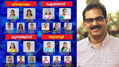 ട്വന്റി ട്വന്റിയും വി ഫോര്‍ കേരളയും സഖ്യത്തിനില്ല