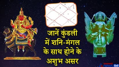 शनि और मंगल हैं शत्रु ग्रह, जन्म कुंडली में जब ये दोनों साथ हो तो मिलते हैं ये अशुभ फल