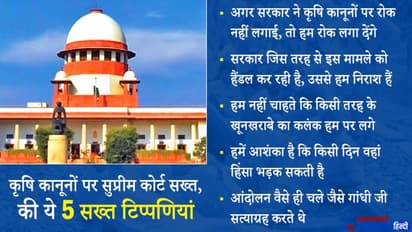 कृषि कानूनों पर फैसला कल, SC ने केंद्र से कहा- आपने मामले को सही तरह से हैंडल नहीं किया