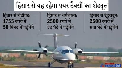 देश की पहली Air taxi सर्विस की शुरुआत, प्राइवेट तौर पर भी कर सकेंगे बुक
