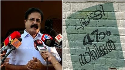 തൃശ്ശൂരിൽ ഇനിയെന്ത്? പുല്ലഴി യുഡിഎഫിനൊപ്പം, മേയർ ഇടതിനൊപ്പം തുടരുമോ?