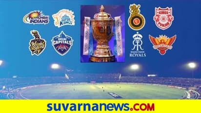 ಐಪಿಎಲ್ 2021: ಆಟಗಾರರ ಹರಾಜಿಗೆ ಡೇಟ್ ಫಿಕ್ಸ್..?