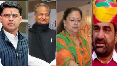 बजट: '5 राज्यों के लिए खास है ये बजट' जानिए राजस्थान के नेताओं को क्यों रास नहीं आया यह बजट