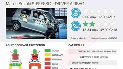 ఆ కార్లను అమ్మడం వెంటనే ఆపేయాలి..  ఆటోమొబైల్  తయారీదారులను కోరిన ప్రభుత్వం..కారణం ?