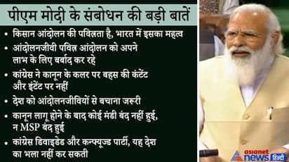लोकसभा से पीएम मोदी की किसानों से अपील, आईए बातचीत की टेबल पर इन मुद्दों को हल करें