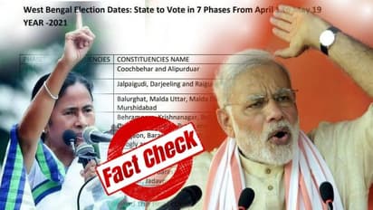 Fake West Bengal election schedule goes viral on social media