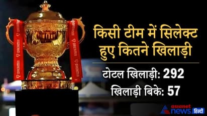 यहां देखें IPL Mini Auction का 360, किसी टीम में सिलेक्ट हुए कितने खिलाड़ी