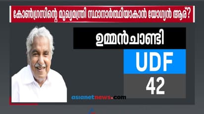 കേരളം ആര്‍ക്കൊപ്പം ?  പിണറായി വിജയന് രണ്ടാമൂഴം പ്രവചിച്ച് ഏഷ്യാനെറ്റ് ന്യൂസ് സര്‍വ്വേ