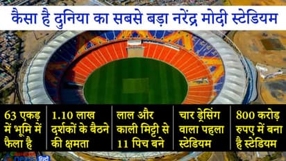 बारिश के बाद 30 मिनट में सूख जाएगा मैदान, 11 पिच वाला दुनिया का पहला स्टेडियम है मोटेरा, जानिए खासियतें