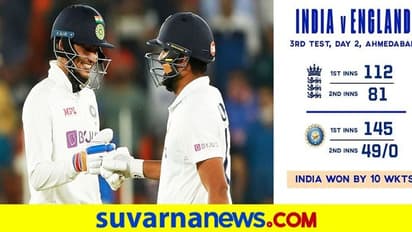 ಮೋದಿ ಪಿಚ್‌ನಲ್ಲಿ ಸ್ಪಿನ್ ಮೋಡಿ: ಎರಡೇ ದಿನದಲ್ಲಿ ಗೆದ್ದು ಬೀಗಿದ ಭಾರತ