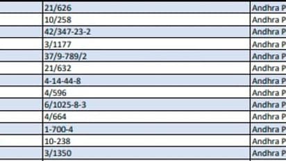 ఇక సామాన్యులకూ కరోనా వ్యాక్సిన్... ఈ హాస్పిటల్స్ లో మాత్రమే...