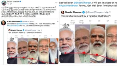 ‘താങ്കളെ പോലുള്ള സംഘികളുടേത് മാറാരോഗം, ചികിത്സയില്ല: വി മുരളീധരന് തരൂരിന്റെ മറുപടി