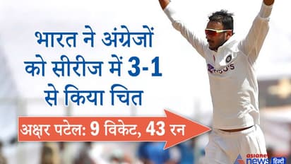IND vs ENG: भारत ने इंग्लैंड को पारी और 25 रन से हराया, 3-1 से सीरीज जीती; टेस्ट में नंबर 1 बनी टीम