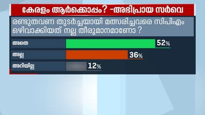 സുധാകരനും ഐസകും ജയരാജനും പുറത്ത്; തലമുതിര്‍ന്നവരെ പുറത്ത് നിര്‍ത്തിയത് സിപിഎമ്മിന് തിരിച്ചടിയോ ?
