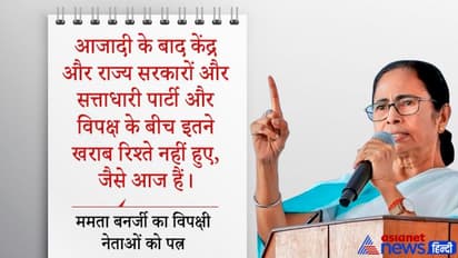 सोनिया-केजरीवाल समेत विपक्षी नेताओं को ममता का पत्र, बोलीं- BJP के खिलाफ एकजुट होने का वक्त आ गया