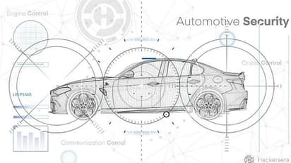 HackersEra: India's First Vehicle Pentest Company