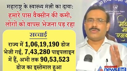 महाराष्ट्र के स्वास्थ्य मंत्री का दावा- हमारे पास वैक्सीन की कमी; हकीकत- राज्य में 16 लाख डोज रिजर्व