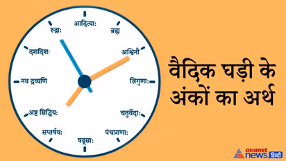 वैदिक घड़ी के हर अंक में छिपे हैं धर्म से जुड़े अनेक रहस्य, जानिए क्या है इनका अर्थ