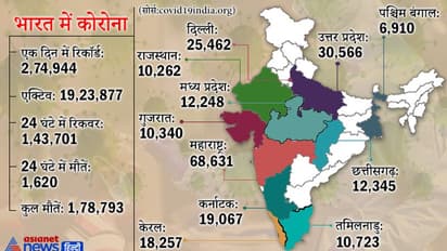 Corona Update: पूर्व प्रधानमंत्री मनमोहन सिंह कोरोना पॉजीटिव, AIIMS में भर्ती; कल पीएम को लिखा था पत्र