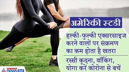 हल्की-फुल्की एक्सरसाइज आपको कोरोना संक्रमण से बचा सकती है, जानिए अमेरिकी रिसर्च का दावा
