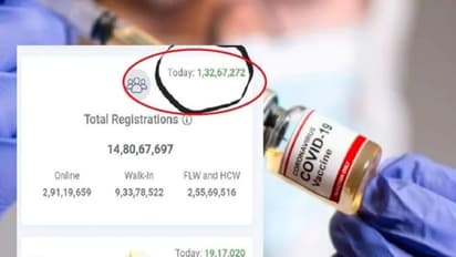 18 ఏళ్ళు పైబడిన వారికి కోవిడ్-19 వ్యాక్సిన్ : ప్రారంభమైన కొద్ది గంటల్లోనే 1.32 కోట్ల రిజిస్ట్రేషన్లు