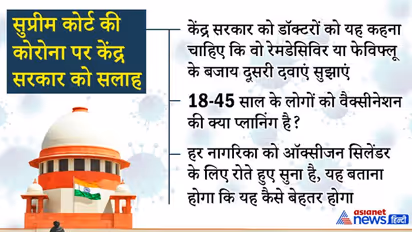 सुप्रीम कोर्ट का दर्द-'हम देश की हेल्थ को लेकर फिक्रमंद हैं, लोगों को ऑक्सीजन के लिए रोते सुना है'