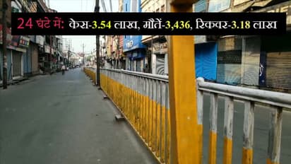 कोरोना की स्पीड पर ब्रेक, लेकिन मौतें अब भी रोज 3000 से अधिक, अच्छी खबर यह कि एक दिन में 3.18 लाख रिकवर