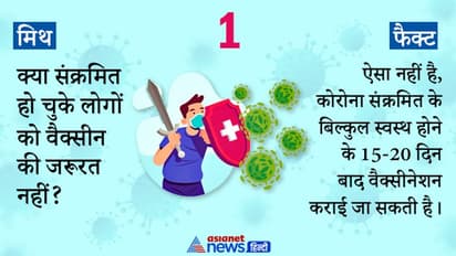 जानें CORONA को लेकर 15 सबसे बड़े मिथ और उनका सच, पीएम मोदी ने भी की ऐसे ही भ्रम हटाने की बात