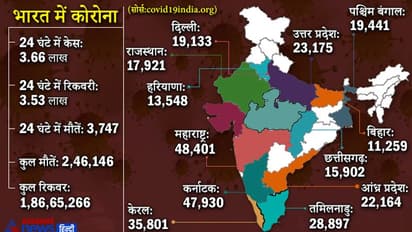 पुडुचेरी के सीएम एन.रंगासामी पाॅजिटिव, प्राइवेट अस्पताल में कराया गया भर्ती, जानिए देश में कोरोना की स्थिति