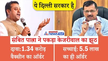 26 अप्रैल को केजरीवाल ने प्रेस कान्फ्रेंस में किया था 1.34 करोड़ वैक्सीन ऑर्डर का दावा, संबित ने खोल दी 'पोल'