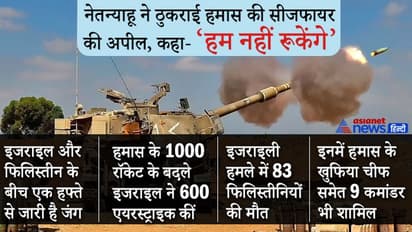 1000 रॉकेट के बदले इजराइल ने 600 एयरस्ट्राइक कीं, 83 की मौत; इनमें हमास के 9 कमांडर भी शामिल