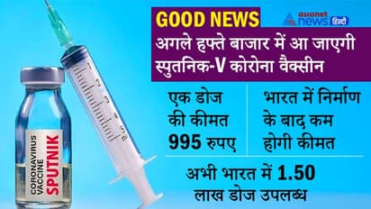 स्पुतनिक-V की कीमत से उठा पर्दा, 2 महीने बाद भारत में होगा प्रोडक्शन, इस महीने पहुंचेंगे 30 लाख डोज