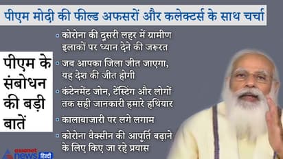 अफसरों के साथ बैठक: पीएम मोदी बोले- आप कोरोना के खिलाफ जंग में फील्ड कमांडर हो, आपकी भूमिका अहम
