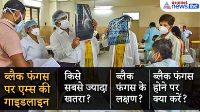 ब्लैक फंगस पर एम्स ने जारी की गाइडलाइन, बताया किसे है सबसे ज्यादा खतरा,कैसे करें बचाव?
