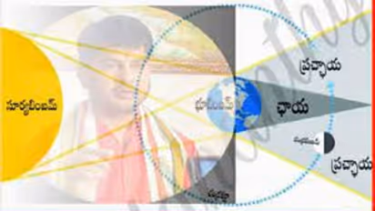 మే 26వ తేదీ చంద్రగ్రహణం: తెలుగు ప్రజలపై ప్రభావం ఇదీ...