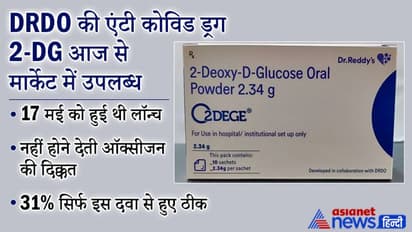 DRDO की एंटी-कोविड दवा 2-DG आज से बाजार में भी मिलेगी, नहीं गिरने देती ऑक्सीजन लेवल