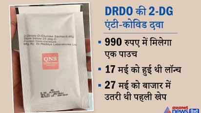 डॉ. रेड्डी लैब का ऐलान: DRDO की एंटी कोविड ड्रग 2-DG का पाउच 990 रुपए में मिलेगा