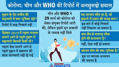 अमेरिकी एक्सपर्ट का दावा- कोरोना की उत्पत्ति का पता लगाएं, नहीं तो Covid 26 और 32 के लिए तैयार रहें