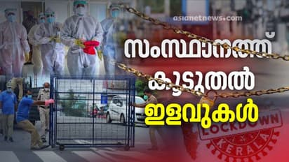 Kerala Covid : കൊവിഡ് നിയന്ത്രണങ്ങളിൽ വൻ ഇളവ്: തിയേറ്ററുകളിലും ഹോട്ടലുകളിലും 100 ശതമാനം സീറ്റിംഗിന് അനുമതി