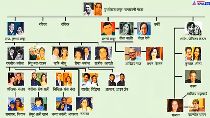 ये है बॉलीवुड की सबसे बड़ी फैमिली, 5 पीढ़ियों से फिल्मों में एक्टिव हैं परिवार के लोग