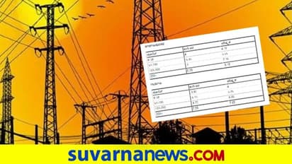 ತೈಲ ದರ ಏರಿಕೆ ಮಧ್ಯೆ ರಾಜ್ಯಕ್ಕೆ ವಿದ್ಯುತ್‌ ಶಾಕ್‌: ಹೀಗಿದೆ ಹೊಸ ದರ!