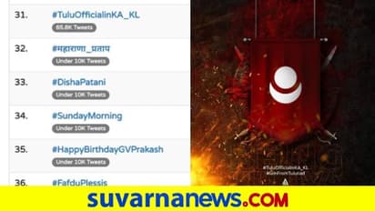 ತುಳು ಭಾಷೆಗೆ ಸಾಂವಿಧಾನಿಕ ಮಾನ್ಯತೆ ನೀಡಿ: ತುಳುನಾಡಿನಲ್ಲಿ ಟ್ವಿಟ್ಟರ್ ಅಭಿಯಾನ!