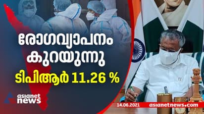 സംസ്ഥാനത്ത് കൊവിഡ് വ്യാപനം കുറയുന്നു, 7719 പുതിയ രോഗികൾ, മരണം 161, ടിപിആർ കുറയുന്നത് ആശ്വാസമെന്ന് മുഖ്യമന്ത്രി