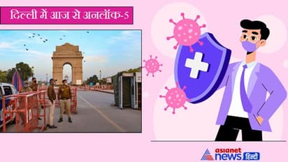 दिल्ली में अनलॉक-5: लेकिन बाजारों में भीड़ पर सरकार रहेगी सख्त, क्योंकि HC खींच चुका है कान