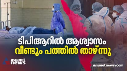 സംസ്ഥാനത്ത് 13658 പേര്ക്ക് കൂടി കൊവിഡ്, ടിപിആർ 9.71 ശതമാനം; 142 മരണം കൂടി സ്ഥിരീകരിച്ചു