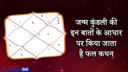 ये हैं जन्म कुंडली की वो 18 खास बातें, जिनके आधार पर किया जाता है फल कथन