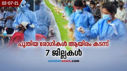 സംസ്ഥാനത്ത് ഇന്നും ടിപിആർ 10% ന് മുകളിൽ; 12095 പുതിയ കൊവിഡ് രോ​ഗികൾ, 146 മരണം
