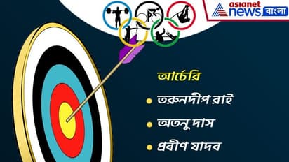কোন বিভাগে যাচ্ছেন কত জন তারকা, জানুন টোকিও অলিম্পিকে ভারতীয় দলের সম্পূর্ণ তালিকা