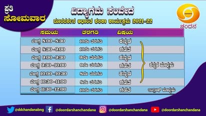 ಎಲ್ಲ ವಿದ್ಯಾರ್ಥಿಗಳಿಗೆ ಡಿಡಿಯಲ್ಲಿ ವಿದ್ಯಾಗಮ, ಟೈಮ್ ಟೇಬಲ್ ಇಲ್ಲಿದೆ